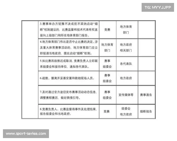 组委会公布各赛区联系方式，确保赛事组织工作顺畅有序
