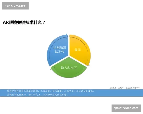 深度报道:一家初创公司如何利用AI模型,预测对手攻守转换中的习惯性线路